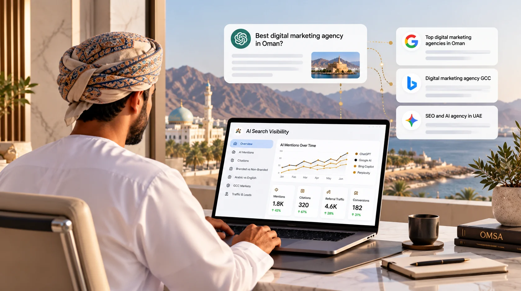 Is Your Business Visible in AI Search? How GCC Companies Can Find Out
